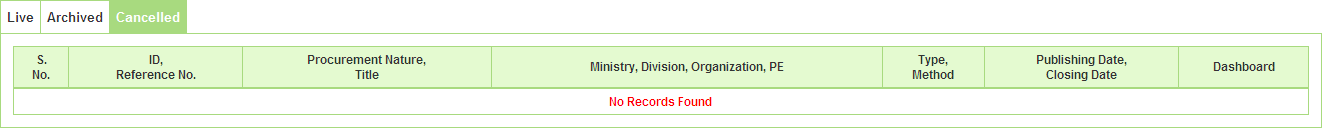 Cancelled Tenders ট্যাব — Screen D8