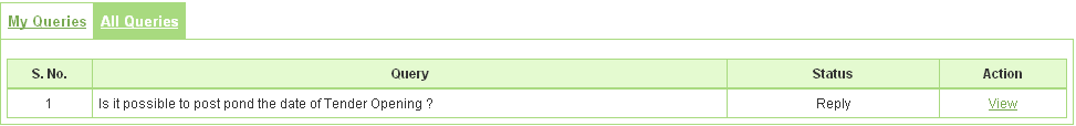 All Queries ট্যাব — Screen D45