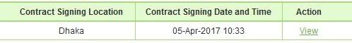চুক্তির বিস্তারিত, Contract Awarded — Screen E38.1