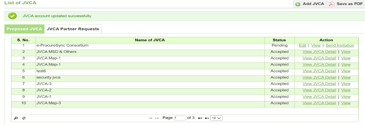 JVCA তালিকা, Edit/View/Send Invitation — Screen E64
