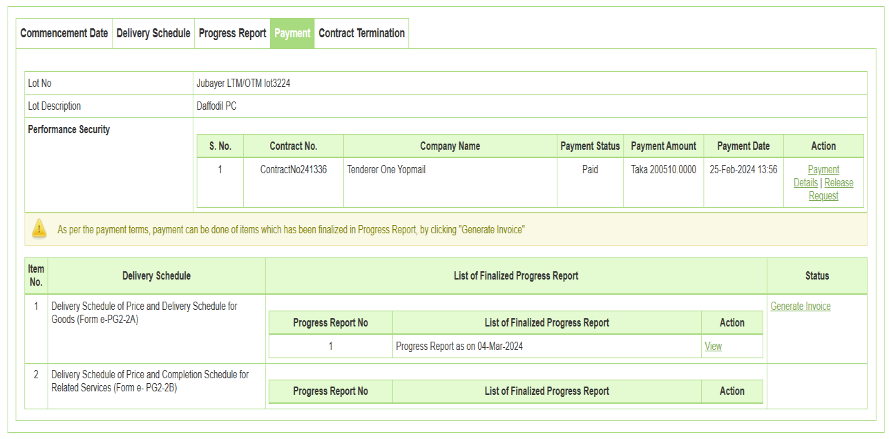 Generate Invoice, Send To PE — Screen F44