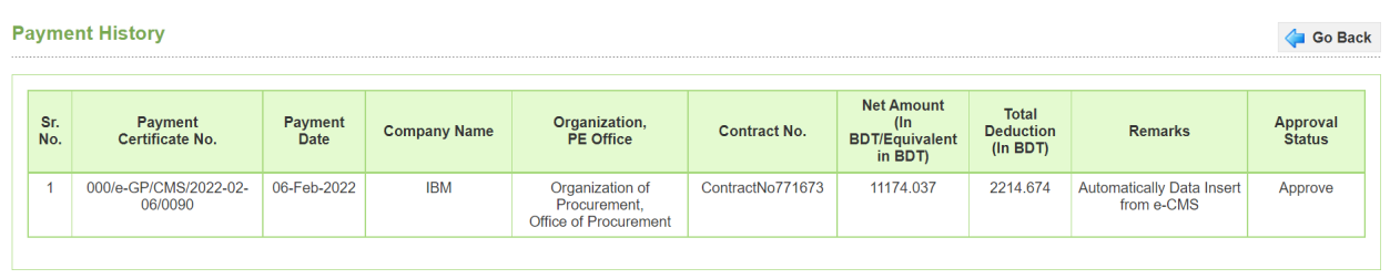 Manual Payment সাব-মেনু — Screen G79
