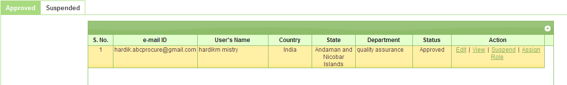 Company User created successfully — Screen H4